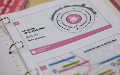 Intervisie voor buurtverbinders Buurten met talent 13 mei 2026