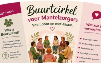 Uitnodiging Buurtcirkel voor Mantelzorgers 13 oktober 2026